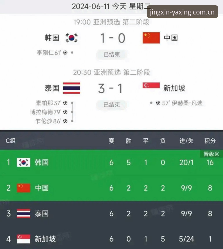 亚星娱乐同类竞品对比 U19国足土伦杯出局复盘教程:从控球率47%到单场1次射门,这份数据手册你得收好