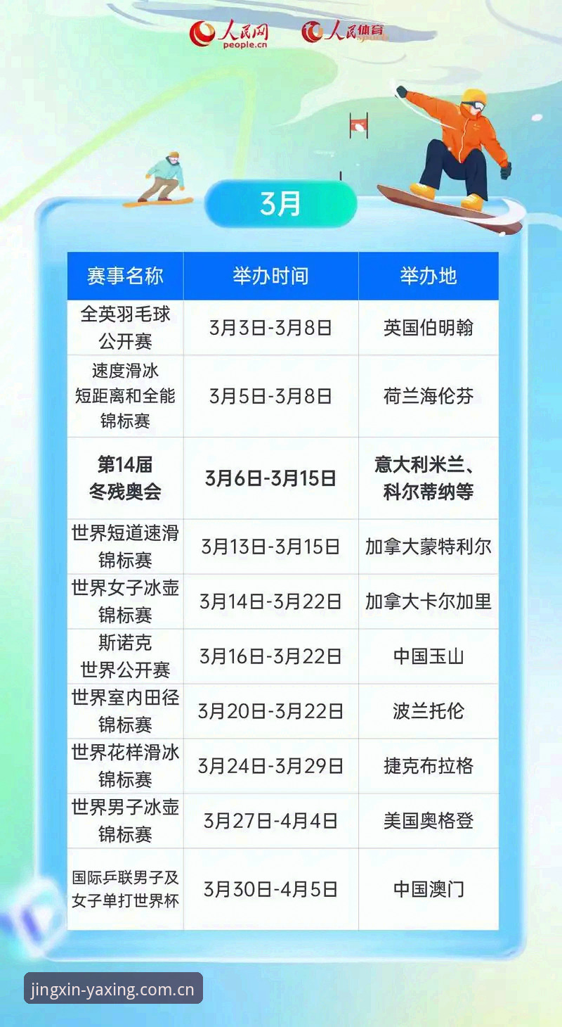 如何高效获取赛事内容：亚星体育平台2026新版APP实用指南
