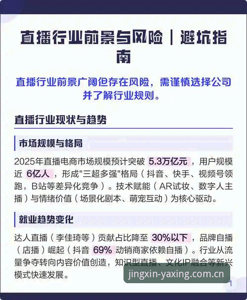 亚星娱乐直播平台推荐怎么样 亚星娱乐直播平台推荐怎么样?避坑指南与深度对比分析
