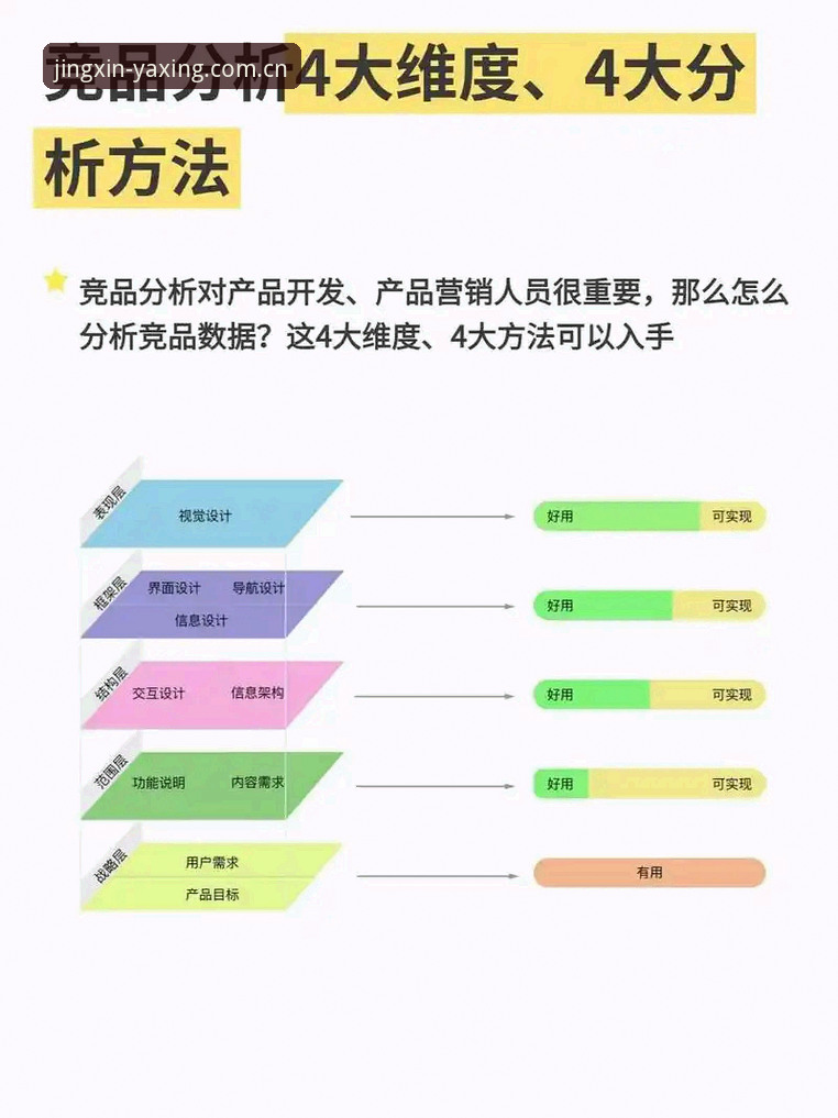 亚星娱乐同类竞品对比功能详解 亚星体育平台同类竞品对比功能使用指南:看懂数据背后的博弈逻辑