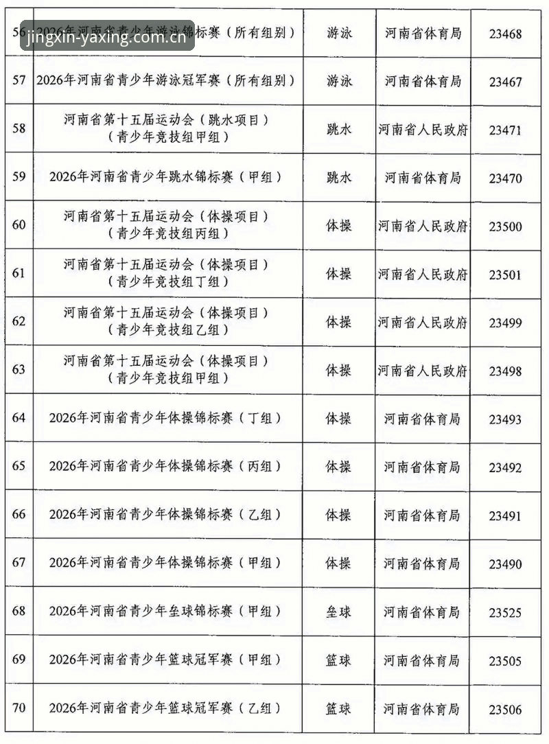 亚星娱乐2026最新赛事APP 亚星体育平台实操教程:避免踩坑,正确使用2026赛事APP与直播入口