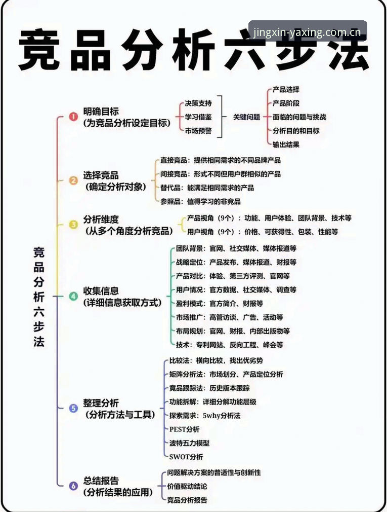 亚星娱乐同类竞品对比安全吗 亚星体育平台同类竞品安全对比最新动态:数据揭示2026年行业分水岭