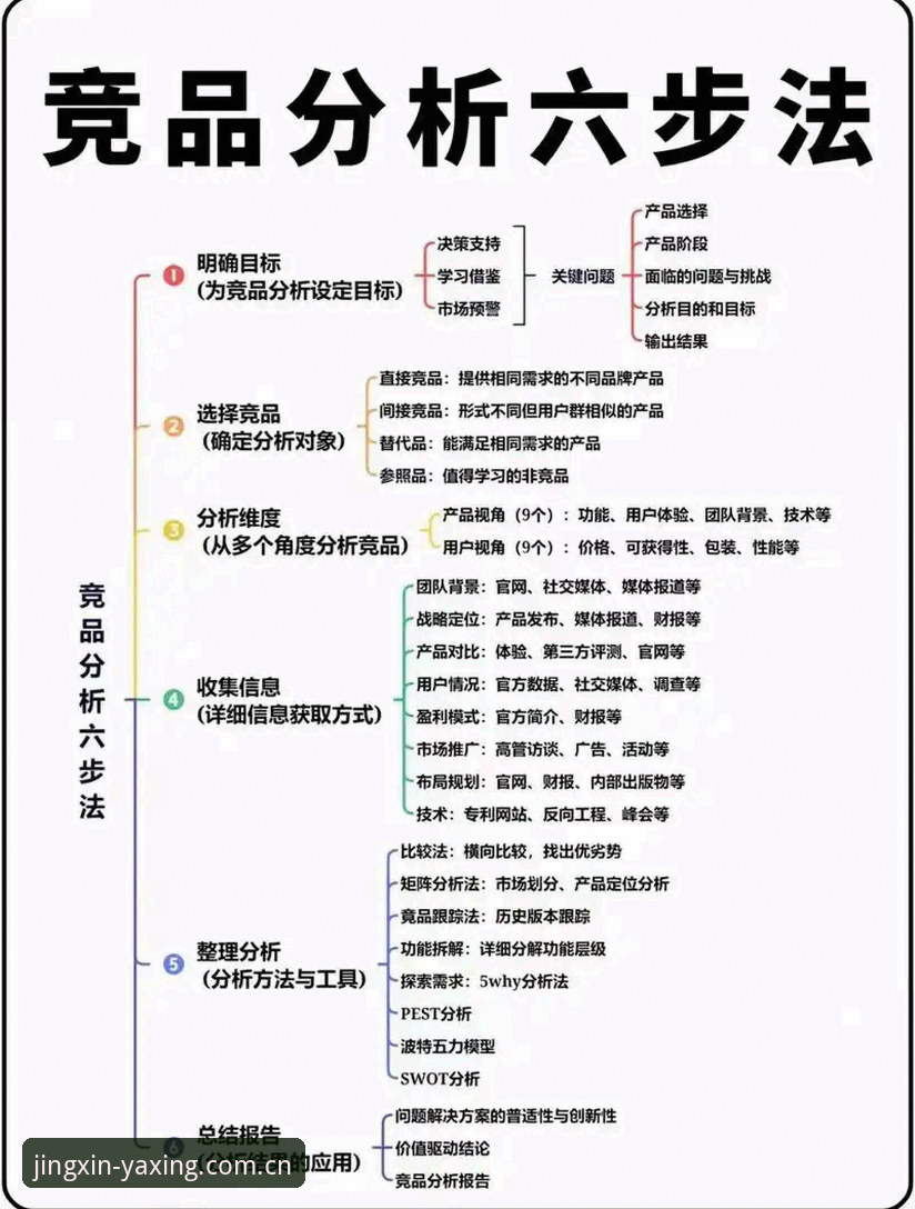 亚星娱乐手机版 亚星体育平台手机版实用攻略:从下载到竞品对比的深度分析